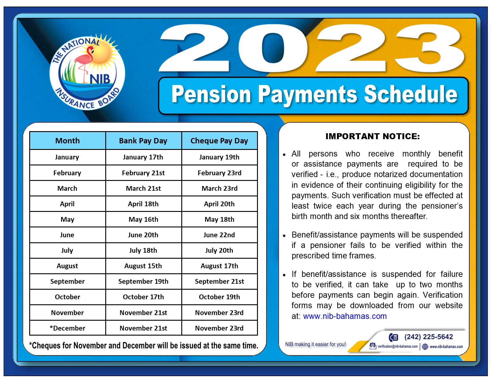 NIB News 2023 Pension Payments Schedule